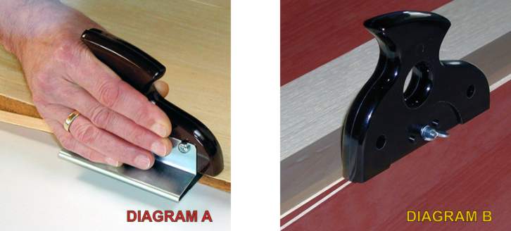 veneer cutter use diagram